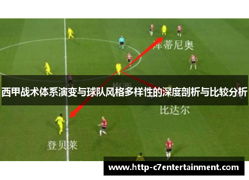 西甲战术体系演变与球队风格多样性的深度剖析与比较分析 西甲战术体系演变与球队风格多样性的深度剖析与比较分析