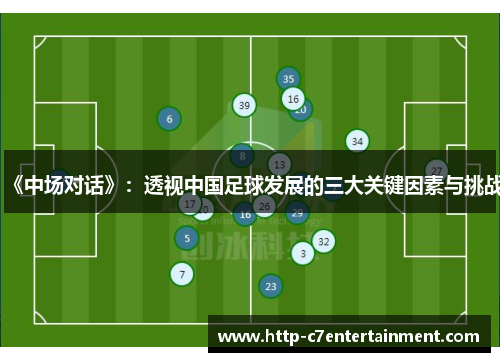 《中场对话》:透视中国足球发展的三大关键因素与挑战 《中场对话》:透视中国足球发展的三大关键因素与挑战