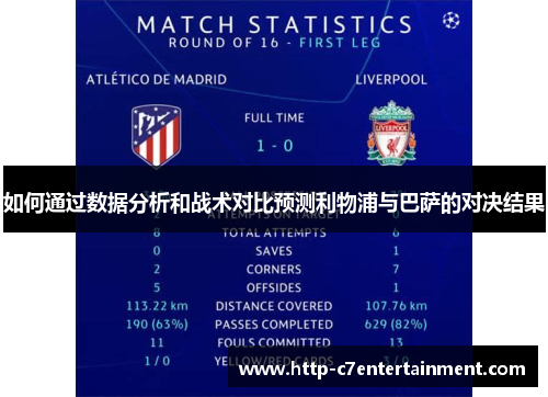 如何通过数据分析和战术对比预测利物浦与巴萨的对决结果 如何通过数据分析和战术对比预测利物浦与巴萨的对决结果