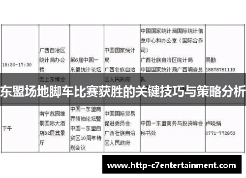 东盟场地脚车比赛获胜的关键技巧与策略分析 东盟场地脚车比赛获胜的关键技巧与策略分析