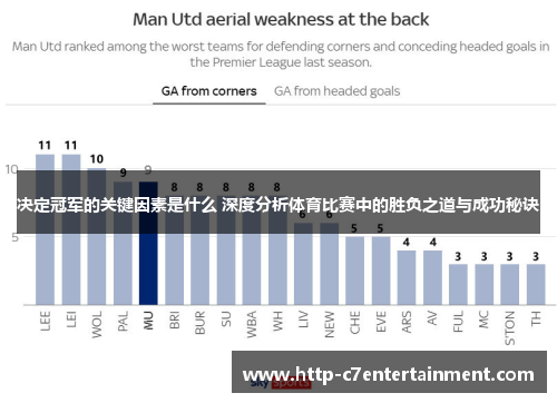 决定冠军的关键因素是什么 深度分析体育比赛中的胜负之道与成功秘诀 决定冠军的关键因素是什么 深度分析体育比赛中的胜负之道与成功秘诀