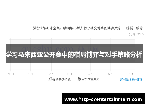 学习马来西亚公开赛中的棋局博弈与对手策略分析 学习马来西亚公开赛中的棋局博弈与对手策略分析