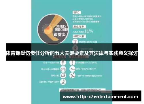 体育课受伤责任分析的五大关键要素及其法律与实践意义探讨 体育课受伤责任分析的五大关键要素及其法律与实践意义探讨