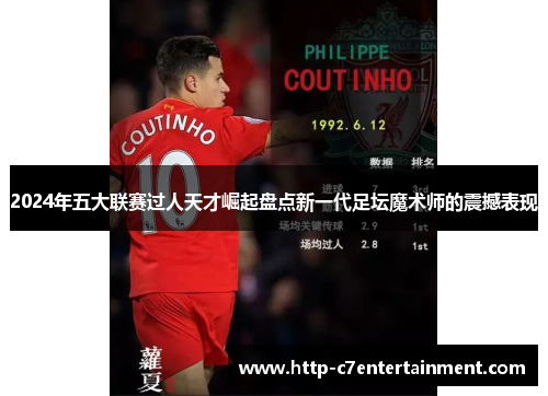 2024年五大联赛过人天才崛起盘点新一代足坛魔术师的震撼表现