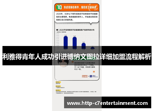 利雅得青年人成功引进博纳文图拉详细加盟流程解析 利雅得青年人成功引进博纳文图拉详细加盟流程解析