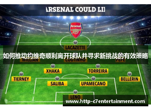 如何推动约维奇顺利离开球队并寻求新挑战的有效策略 如何推动约维奇顺利离开球队并寻求新挑战的有效策略