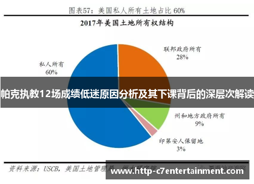 帕克执教12场成绩低迷原因分析及其下课背后的深层次解读 帕克执教12场成绩低迷原因分析及其下课背后的深层次解读