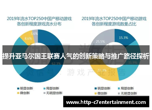 提升亚马尔国王联赛人气的创新策略与推广路径探析 提升亚马尔国王联赛人气的创新策略与推广路径探析