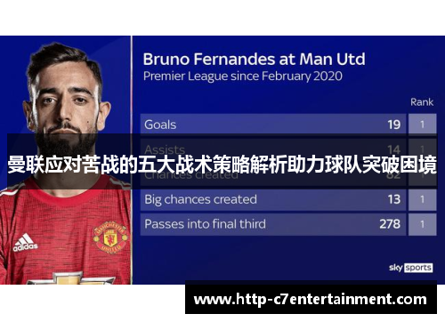 曼联应对苦战的五大战术策略解析助力球队突破困境