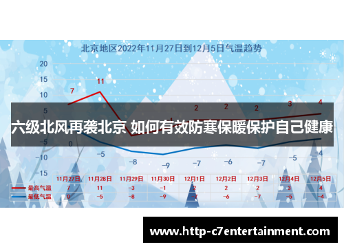 六级北风再袭北京 如何有效防寒保暖保护自己健康 六级北风再袭北京 如何有效防寒保暖保护自己健康