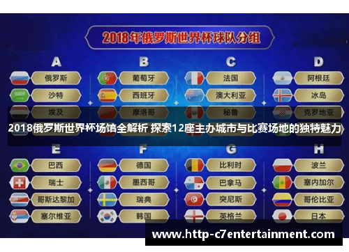 2018俄罗斯世界杯场馆全解析 探索12座主办城市与比赛场地的独特魅力 2018俄罗斯世界杯场馆全解析 探索12座主办城市与比赛场地的独特魅力