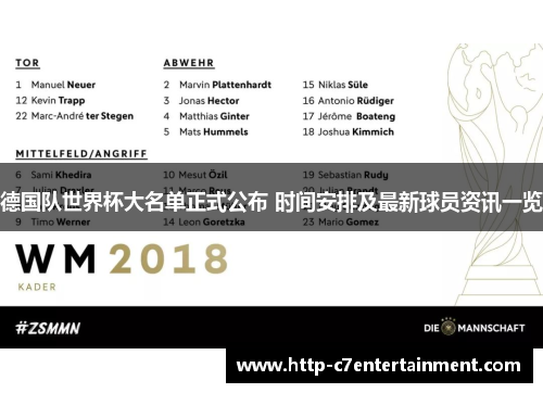 德国队世界杯大名单正式公布 时间安排及最新球员资讯一览 德国队世界杯大名单正式公布 时间安排及最新球员资讯一览