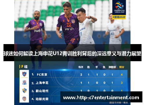 球迷如何解读上海申花U12青训胜利背后的深远意义与潜力展望 球迷如何解读上海申花U12青训胜利背后的深远意义与潜力展望