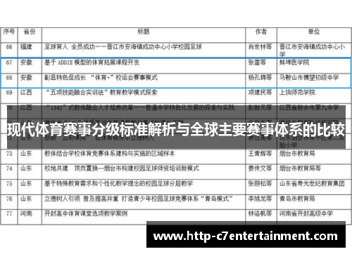 现代体育赛事分级标准解析与全球主要赛事体系的比较 现代体育赛事分级标准解析与全球主要赛事体系的比较