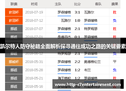 凯尔特人防守秘籍全面解析探寻通往成功之路的关键要素 凯尔特人防守秘籍全面解析探寻通往成功之路的关键要素