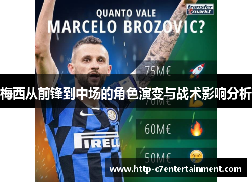 梅西从前锋到中场的角色演变与战术影响分析 梅西从前锋到中场的角色演变与战术影响分析