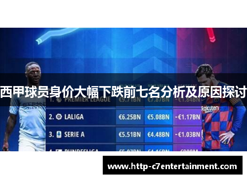 西甲球员身价大幅下跌前七名分析及原因探讨 西甲球员身价大幅下跌前七名分析及原因探讨