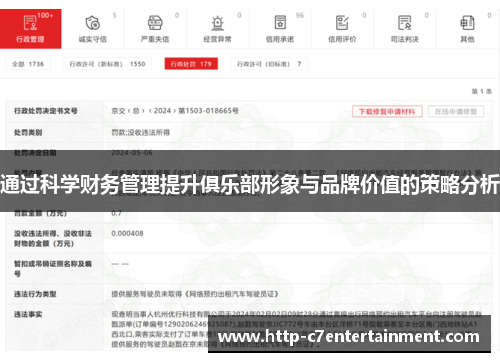 通过科学财务管理提升俱乐部形象与品牌价值的策略分析 通过科学财务管理提升俱乐部形象与品牌价值的策略分析