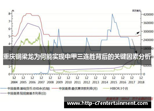 重庆铜梁龙为何能实现中甲三连胜背后的关键因素分析 重庆铜梁龙为何能实现中甲三连胜背后的关键因素分析