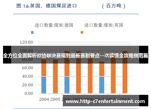 全方位全面解析欧协联决赛规则最新赛制要点一次读懂全攻略指南篇