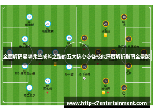 全面解码曼联弗兰成长之路的五大核心必备技能深度解析指南全景版 全面解码曼联弗兰成长之路的五大核心必备技能深度解析指南全景版