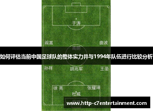 如何评估当前中国足球队的整体实力并与1994年队伍进行比较分析