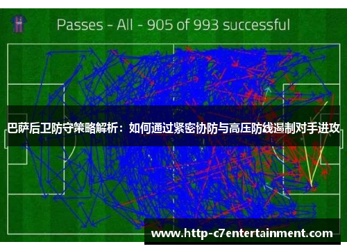 巴萨后卫防守策略解析:如何通过紧密协防与高压防线遏制对手进攻 巴萨后卫防守策略解析:如何通过紧密协防与高压防线遏制对手进攻