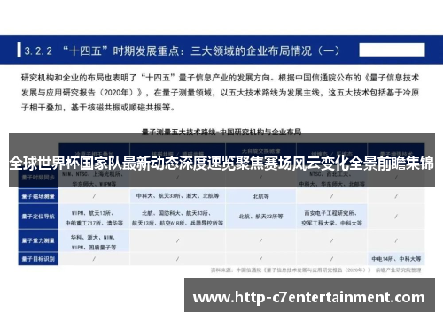 全球世界杯国家队最新动态深度速览聚焦赛场风云变化全景前瞻集锦