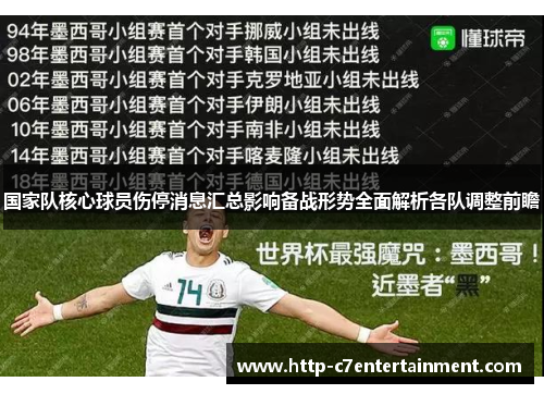 国家队核心球员伤停消息汇总影响备战形势全面解析各队调整前瞻