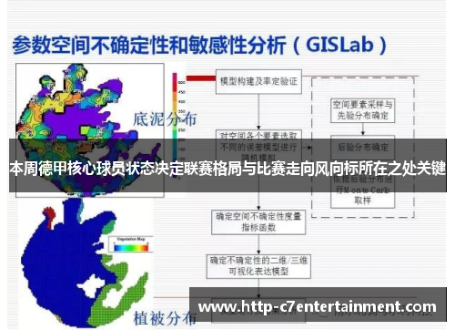本周德甲核心球员状态决定联赛格局与比赛走向风向标所在之处关键 本周德甲核心球员状态决定联赛格局与比赛走向风向标所在之处关键